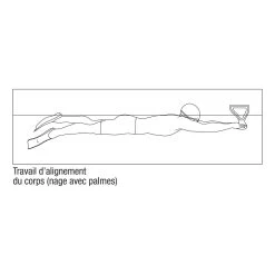 Arena Swim Keel Noir -Swim Fit Soldes 1E35855 4 1