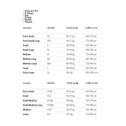 Sailfish Attack Femme Noir -Swim Fit Soldes SFWETATTW19c 37a0