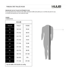 Huub Core Tri Top Homme Blanc -Swim Fit Soldes main 158439 122269 3 5785