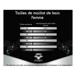 Arena Recreio One Piece Femme -Swim Fit Soldes main 1A97851 02 4c76