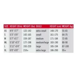 Huub Amphibia II (3:5) Homme Noir 11 Huub Amphibia II (3:5) Homme Noir -Swim Fit Soldes main 200033 190947 5 c46c