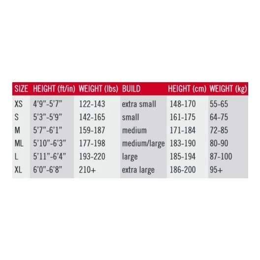 Huub Amphibia II (3:5) Homme Noir 7 Huub Amphibia II (3:5) Homme Noir – Image 5