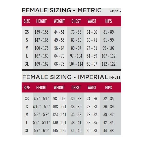 Huub Core Tri Suit Femme Noir 4 Huub Core Tri Suit Femme Noir – Image 2