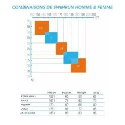 Zerod Swimrun Start Homme Noir -Swim Fit Soldes main 215025 148051 4 bda3