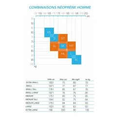 Zerod Neptune Homme Noir -Swim Fit Soldes main 235529 148688 10 ed07