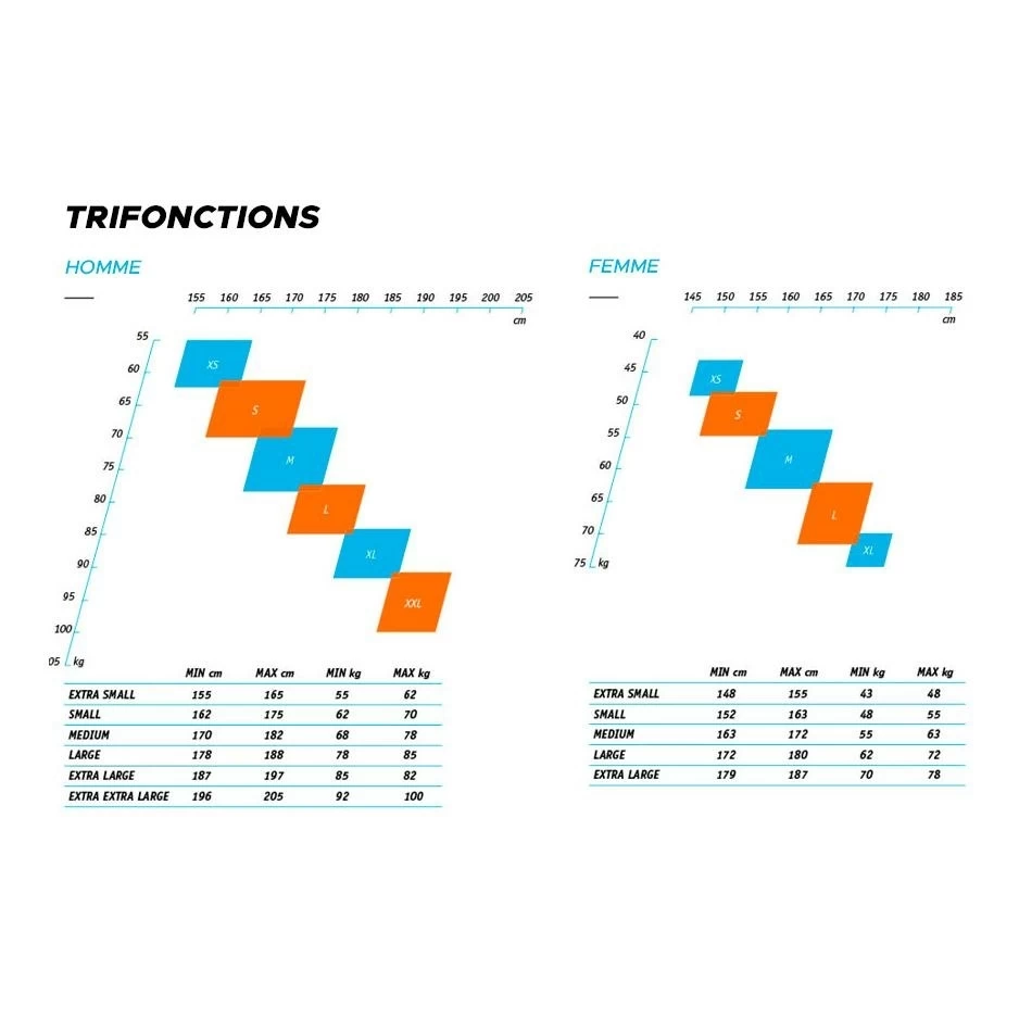 Zerod Elite Trisuit Homme Noir 9 Zerod Elite Trisuit Homme Noir – Image 7