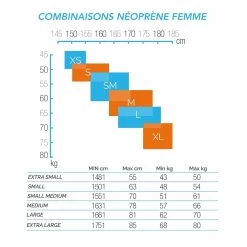 Zerod Vanguard Femme Noir -Swim Fit Soldes main 239208 152452 3 407d