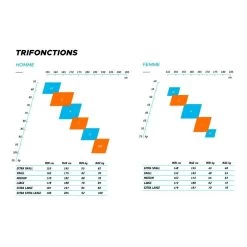 Zerod Elite Speedsuit Homme Noir -Swim Fit Soldes main 271711 170662 2 0b81