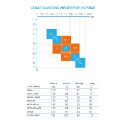 Zerod Neptune Homme -Swim Fit Soldes main 7WMNEPTU 2 19d7