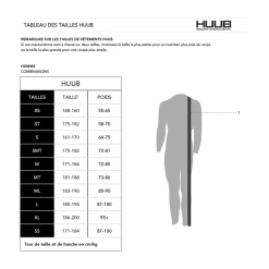 Huub Dave Scott Long Course Suit Homme -Swim Fit Soldes main DSLCS 5 8794
