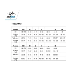 Sailfish Trisuit Pro Homme Noir -Swim Fit Soldes main SFRGTRIPROM19c b6a1