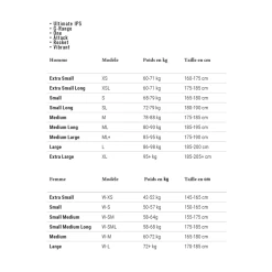 Sailfish Attack Homme Noir 7 Sailfish Attack Homme Noir -Swim Fit Soldes main SFWETATTM19c be5a