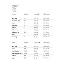 Sailfish Vibrant Homme Noir -Swim Fit Soldes main SFWETRVT18M 2 1 6694