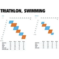 Zerod Racer Ttsuit Homme -Swim Fit Soldes main size charts triathlon adults 1 fdb4 5